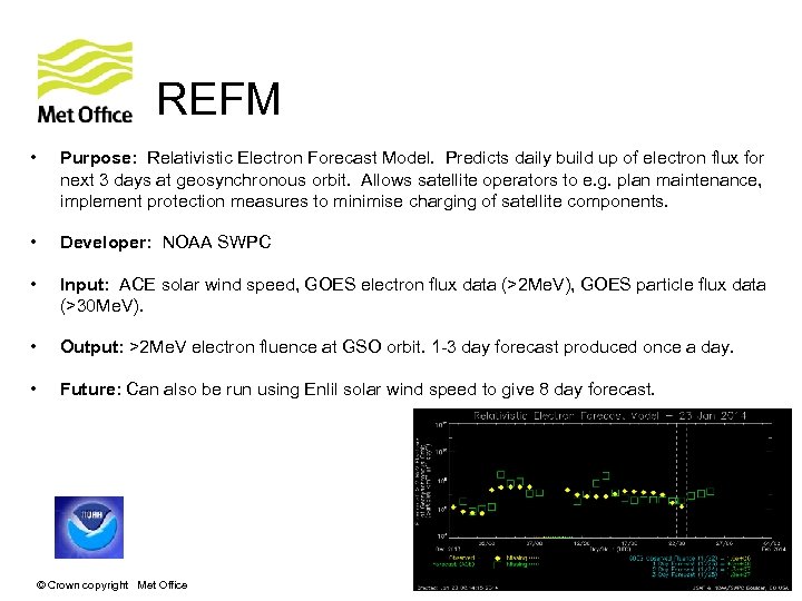 REFM • Purpose: Relativistic Electron Forecast Model. Predicts daily build up of electron flux