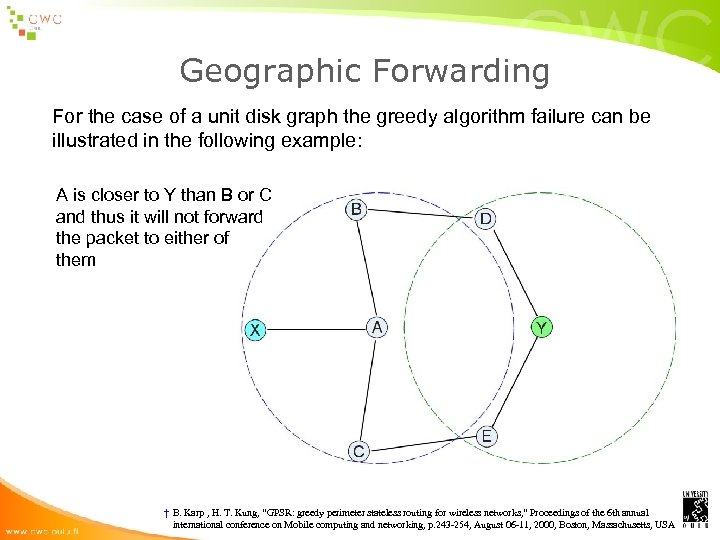 Geographic Forwarding For the case of a unit disk graph the greedy algorithm failure
