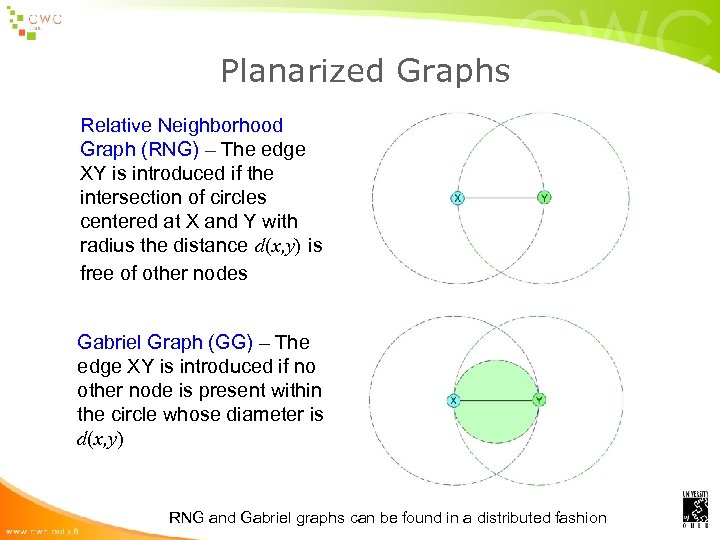 Planarized Graphs Relative Neighborhood Graph (RNG) – The edge XY is introduced if the