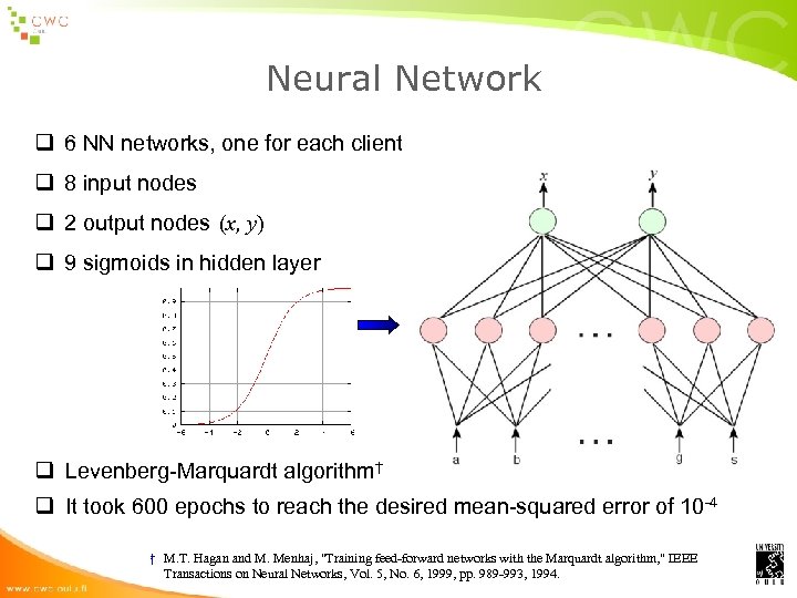 Neural Network q 6 NN networks, one for each client q 8 input nodes