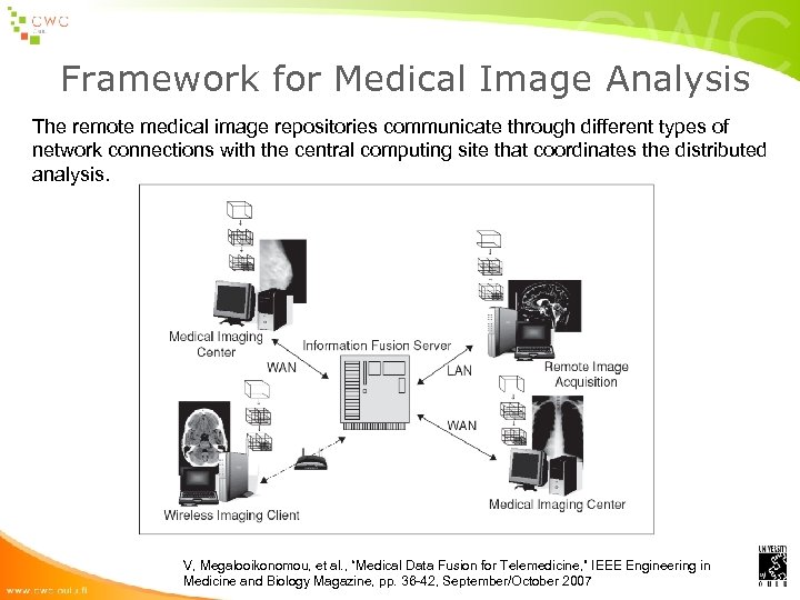 Framework for Medical Image Analysis The remote medical image repositories communicate through different types