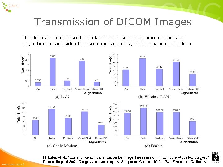 Transmission of DICOM Images The time values represent the total time, i. e. computing