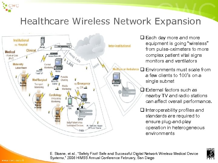 Healthcare Wireless Network Expansion q Each day more and more equipment is going “wireless”