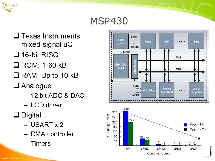 MSP 430 q Texas Instruments mixed-signal u. C q 16 -bit RISC q ROM:
