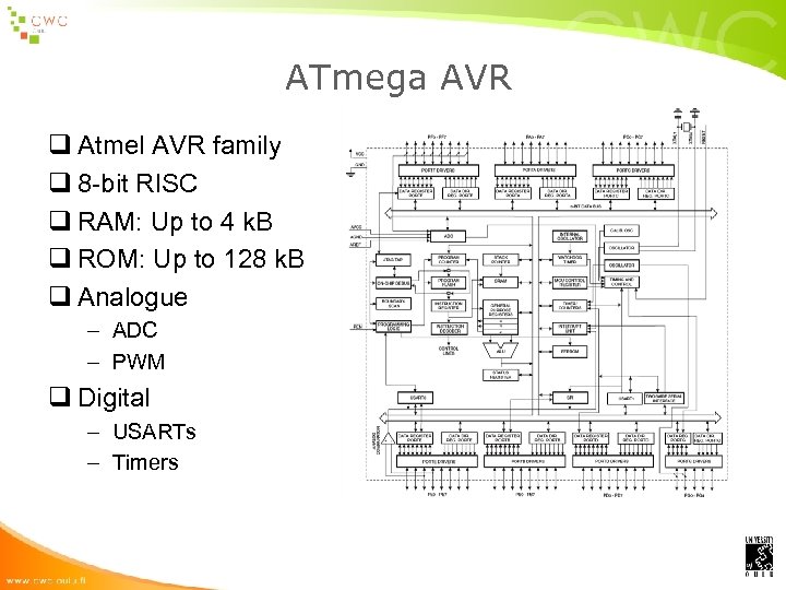 ATmega AVR q Atmel AVR family q 8 -bit RISC q RAM: Up to
