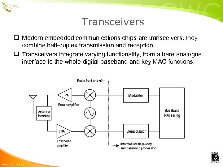 Transceivers q Modern embedded communications chips are transceivers: they combine half-duplex transmission and reception.
