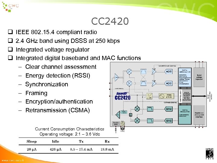 CC 2420 q q IEEE 802. 15. 4 compliant radio 2. 4 GHz band