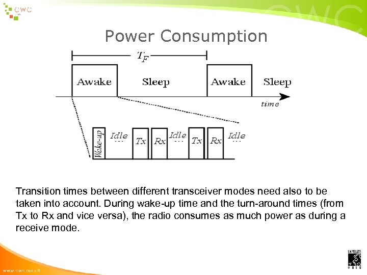 Power Consumption Transition times between different transceiver modes need also to be taken into