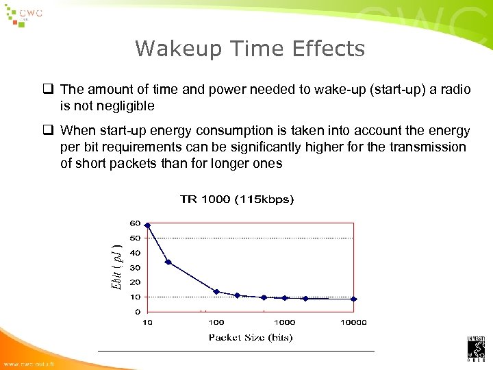Wakeup Time Effects q The amount of time and power needed to wake-up (start-up)
