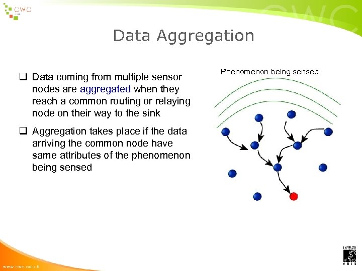 Data Aggregation q Data coming from multiple sensor nodes are aggregated when they reach