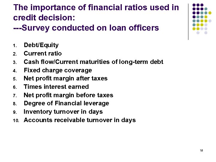 The importance of financial ratios used in credit decision: ---Survey conducted on loan officers