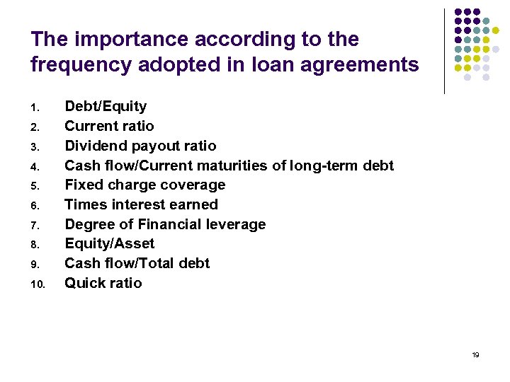 The importance according to the frequency adopted in loan agreements 1. 2. 3. 4.