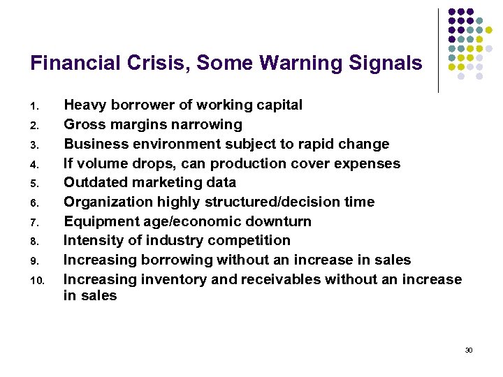 Financial Crisis, Some Warning Signals 1. 2. 3. 4. 5. 6. 7. 8. 9.