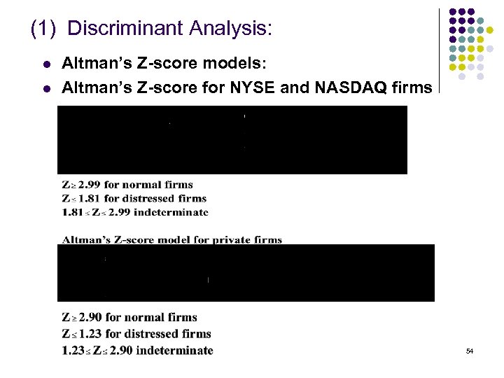 (1) Discriminant Analysis: l l Altman’s Z-score models: Altman’s Z-score for NYSE and NASDAQ