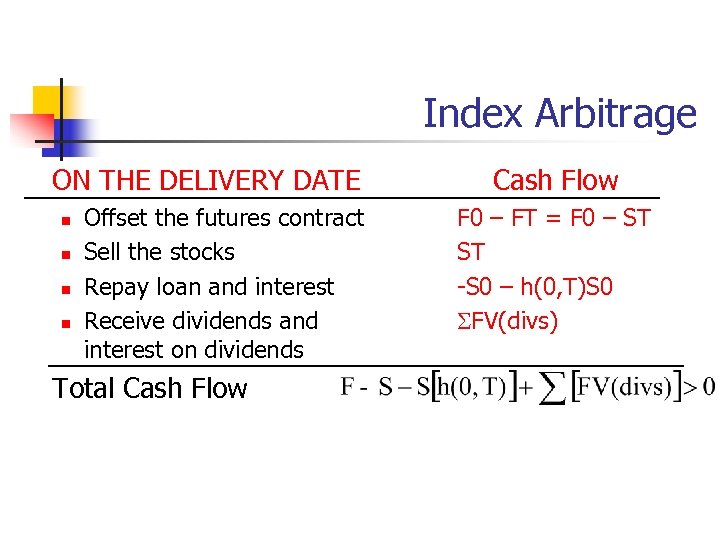 Index Arbitrage ON THE DELIVERY DATE n n Offset the futures contract Sell the