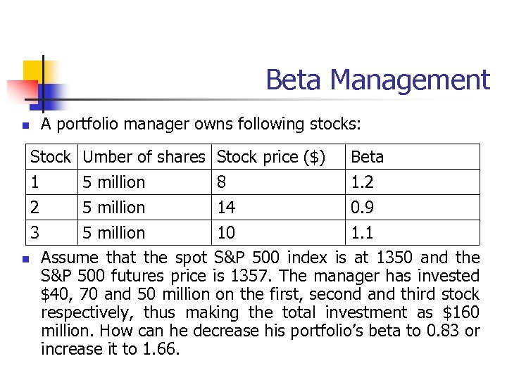 Beta Management n A portfolio manager owns following stocks: Stock Umber of shares Stock