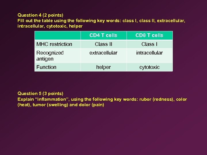 Question 4 (2 points) Fill out the table using the following key words: class