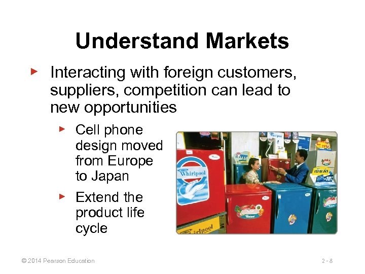 Understand Markets ▶ Interacting with foreign customers, suppliers, competition can lead to new opportunities