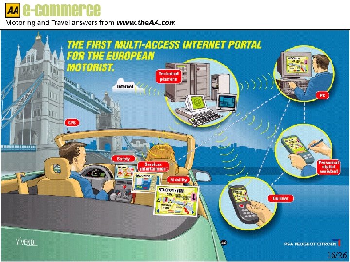 Likely future developments 16/26 