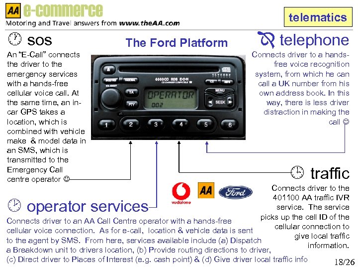 telematics sos The Ford Platform An “E-Call” connects the driver to the emergency services