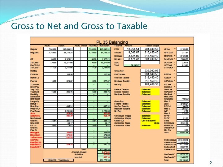 Gross to Net and Gross to Taxable 5 