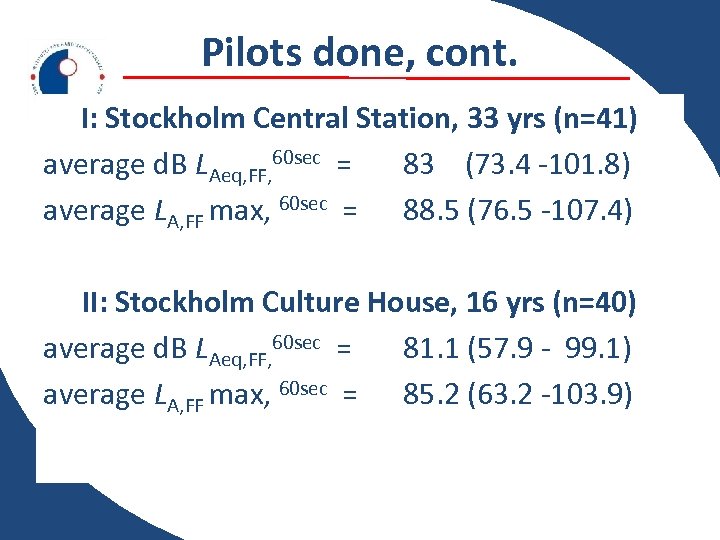 Pilots done, cont. I: Stockholm Central Station, 33 yrs (n=41) average d. B LAeq,