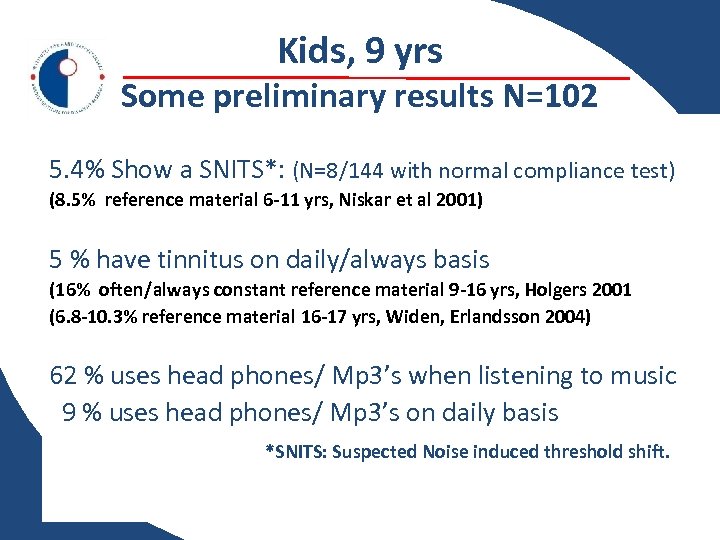 Kids, 9 yrs Some preliminary results N=102 5. 4% Show a SNITS*: (N=8/144 with