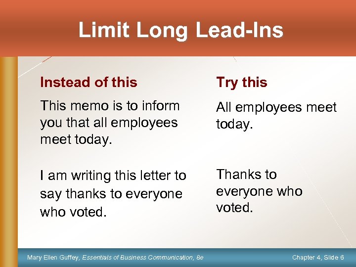 Limit Long Lead-Ins Instead of this Try this This memo is to inform you