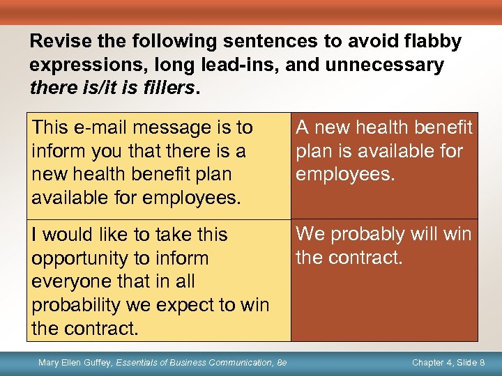 Revise the following sentences to avoid flabby expressions, long lead-ins, and unnecessary there is/it