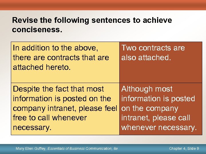 Revise the following sentences to achieve conciseness. In addition to the above, there are