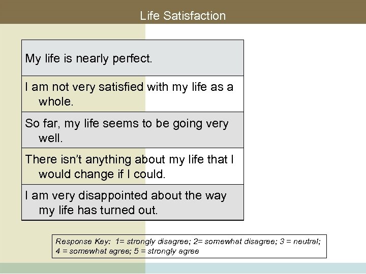 Life Satisfaction My life is nearly perfect. I am not very satisfied with my
