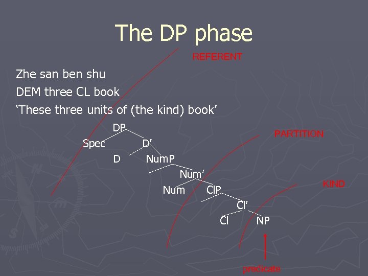 The DP phase REFERENT Zhe san ben shu DEM three CL book ‘These three