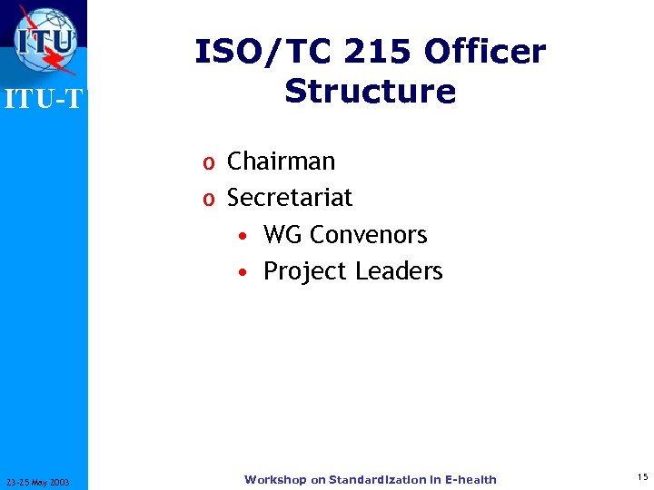 ITU-T ISO/TC 215 Officer Structure o Chairman o Secretariat • WG Convenors • Project