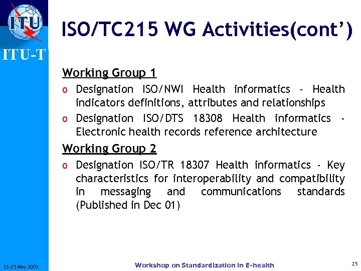 ISO/TC 215 WG Activities(cont’) ITU-T Working Group 1 o Designation ISO/NWI Health informatics -