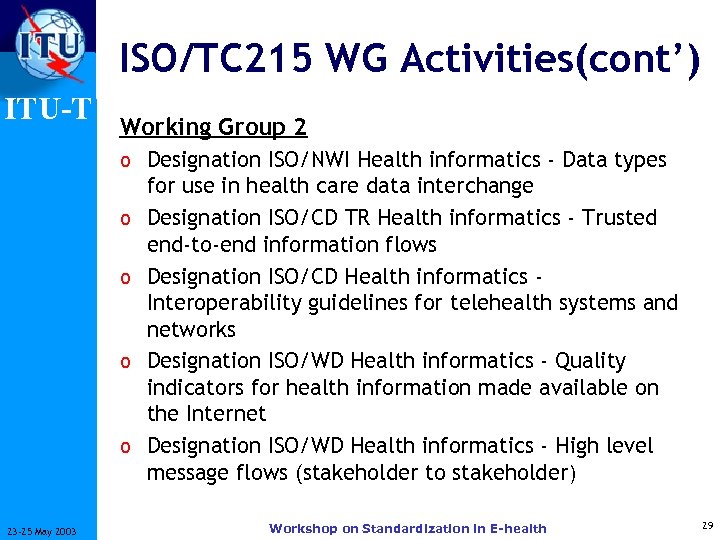 ISO/TC 215 WG Activities(cont’) ITU-T Working Group 2 o Designation ISO/NWI Health informatics -