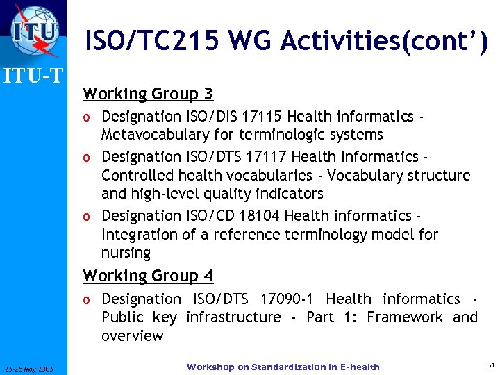 International Telecommunication Union ISO TC 215 Health Informatics