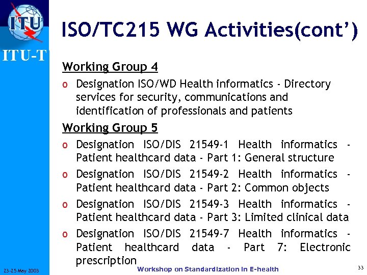 ISO/TC 215 WG Activities(cont’) ITU-T Working Group 4 o Designation ISO/WD Health informatics -
