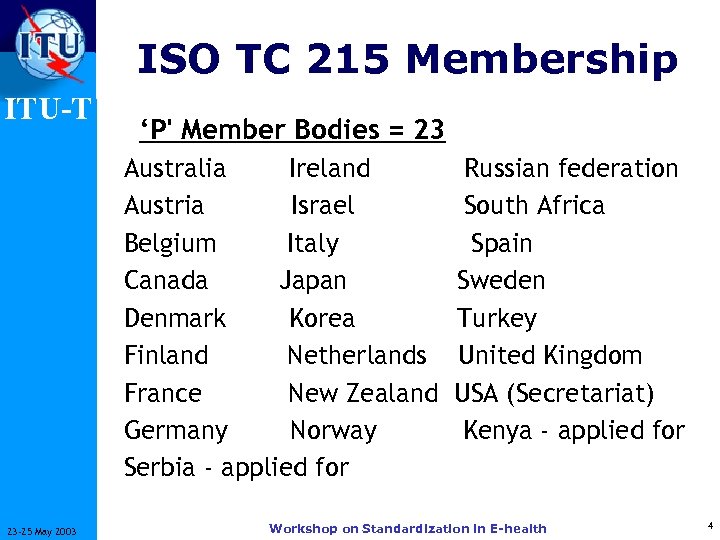 ISO TC 215 Membership ITU-T ‘P' Member Bodies = 23 Australia Ireland Russian federation