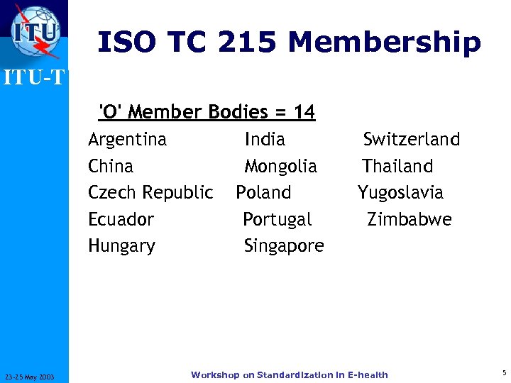 ISO TC 215 Membership ITU-T 'O' Member Bodies = 14 Argentina China Czech Republic