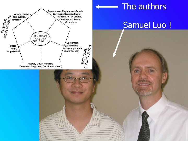 The authors Samuel Luo ! 