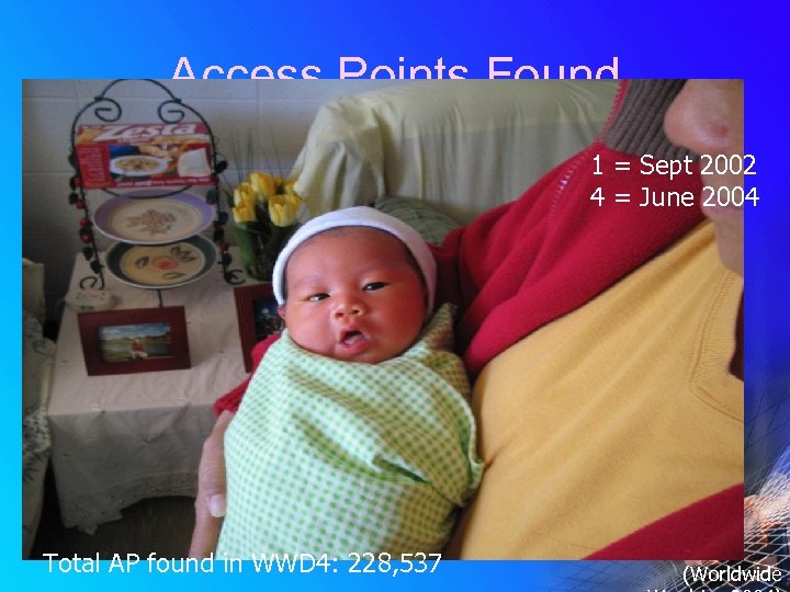 Access Points Found 1 = Sept 2002 4 = June 2004 Total AP found
