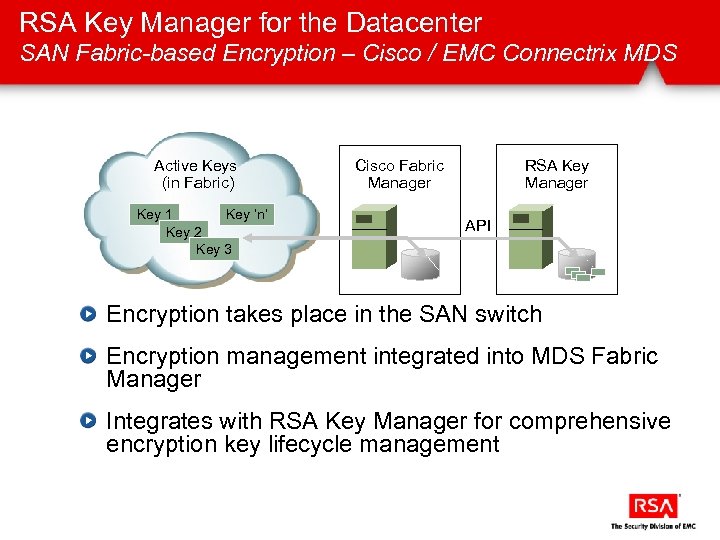 RSA Key Manager for the Datacenter SAN Fabric-based Encryption – Cisco / EMC Connectrix