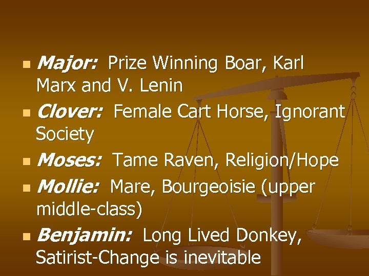 n Major: Prize Winning Boar, Karl Marx and V. Lenin n Clover: Female Cart