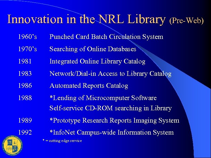 Innovation in the NRL Library (Pre-Web) 1960’s Punched Card Batch Circulation System 1970’s Searching