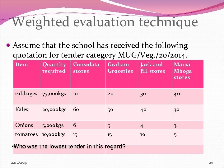 Weighted evaluation technique Assume that the school has received the following quotation for tender
