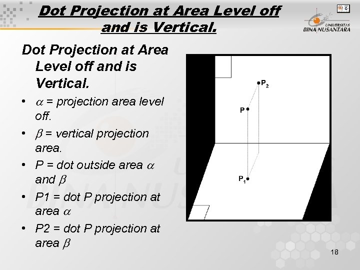 Dot Projection at Area Level off and is Vertical. • = projection area level