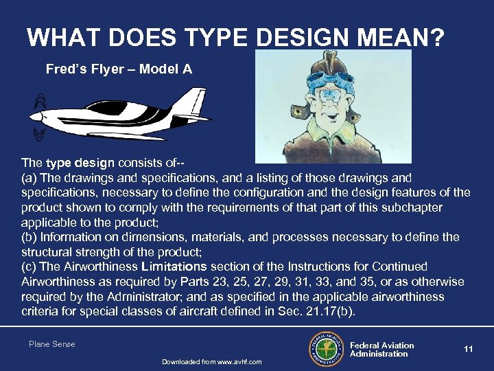 WHAT DOES TYPE DESIGN MEAN? Fred’s Flyer – Model A The type design consists