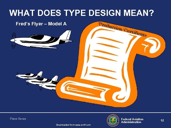 WHAT DOES TYPE DESIGN MEAN? Fred’s Flyer – Model A Plane Sense Downloaded from