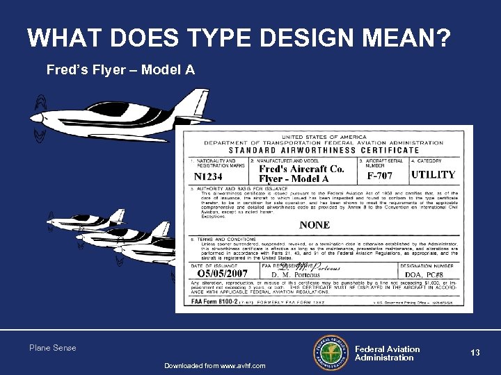 WHAT DOES TYPE DESIGN MEAN? Fred’s Flyer – Model A Plane Sense Downloaded from
