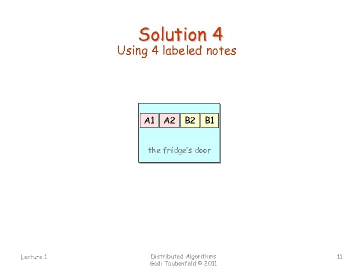 Solution 4 Using 4 labeled notes A 1 A 2 B 1 the fridge’s